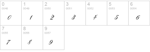 Flemish Script numbers 0-9 preview