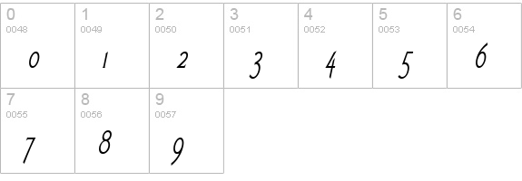 Fletch Thin Italic numbers 0-9 preview