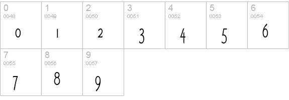 Fletch Thin Normal numbers 0-9 preview