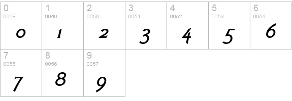 Fletch Wide BoldItalic numbers 0-9 preview