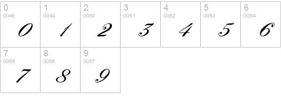 FleurishScript Regular numbers 0-9 preview