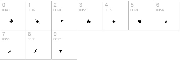 Fleurons numbers 0-9 preview