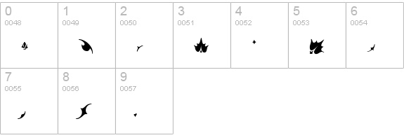 Fleurons A numbers 0-9 preview