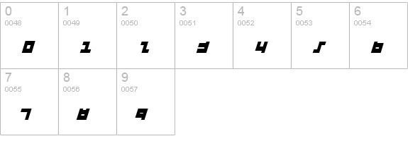 Flight Corps Condensed Italic numbers 0-9 preview