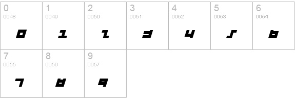 Flight Corps Italic numbers 0-9 preview