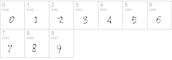 Flight Plain numbers 0-9 preview
