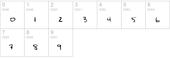 FlintsHand Regular numbers 0-9 preview