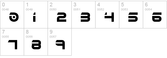 Flipside BRK numbers 0-9 preview