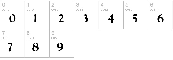 FloMotion numbers 0-9 preview