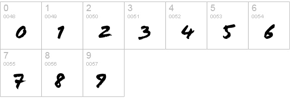 Flood Std numbers 0-9 preview