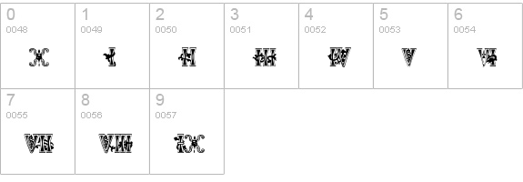 Floral Majuscules, 11th c. numbers 0-9 preview