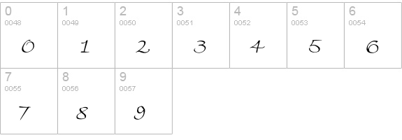 Florence-Light numbers 0-9 preview