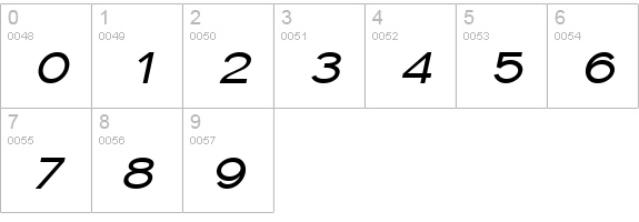 Florencesans Exp Italic numbers 0-9 preview