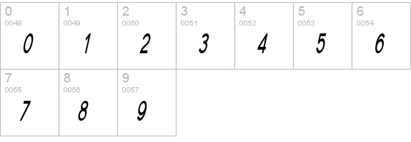 Florencesans SC Comp Bold Italic numbers 0-9 preview