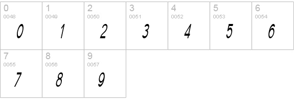 Florencesans SC Comp Italic numbers 0-9 preview