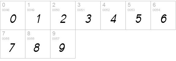 Florencesans SC Cond Italic numbers 0-9 preview