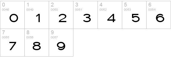 Florencesans SC Exp numbers 0-9 preview