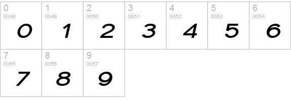 Florencesans SC Exp Bold Italic numbers 0-9 preview