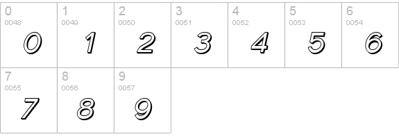 Florencesans Shaded Italic numbers 0-9 preview