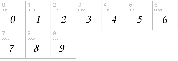 FlorenceScript-Regular numbers 0-9 preview