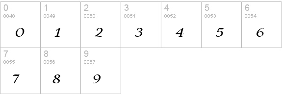 FlorensLP numbers 0-9 preview