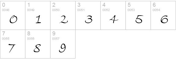 Florentine Regular numbers 0-9 preview