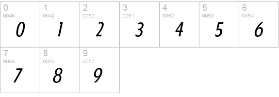 Florida-RegularIta numbers 0-9 preview