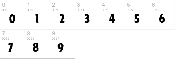 FloridaRandom-Xbold-Regular numbers 0-9 preview