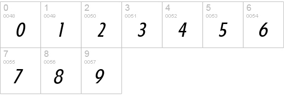 FloridaSerial-Italic numbers 0-9 preview
