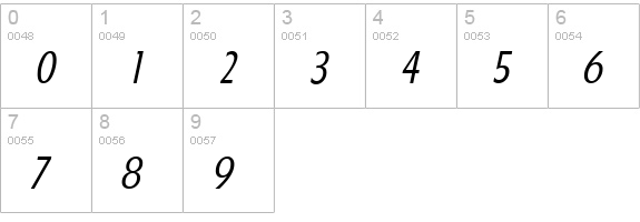 FloridaSerial-Light-Italic numbers 0-9 preview