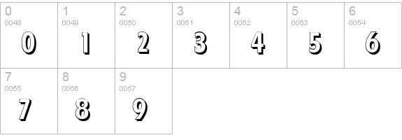 FloridaShadow-Bold numbers 0-9 preview