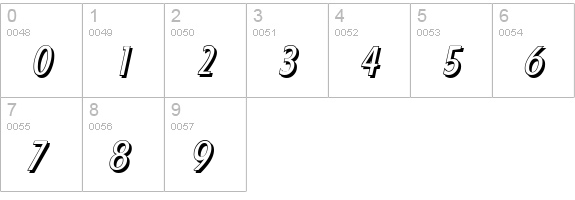 FloridaShadow-Italic numbers 0-9 preview