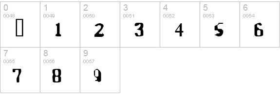 Flottig numbers 0-9 preview