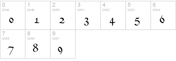 Flourish numbers 0-9 preview