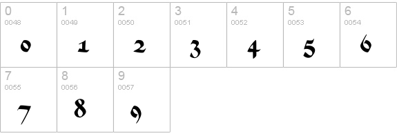 FlourishBold numbers 0-9 preview
