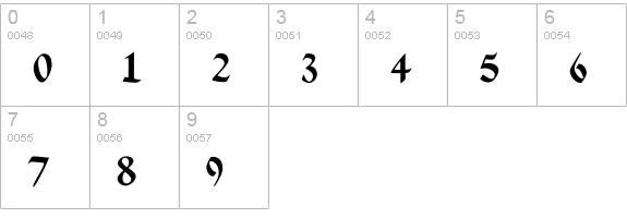 FlourishBoldSpecial numbers 0-9 preview