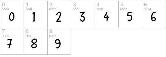 Flower Powers numbers 0-9 preview