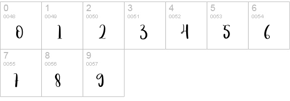 Flowerpink numbers 0-9 preview