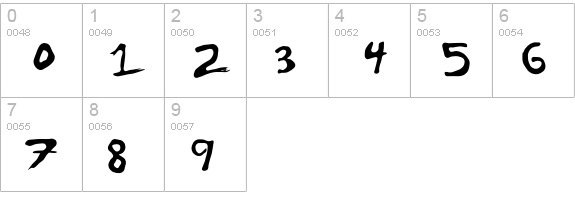 Floydian numbers 0-9 preview