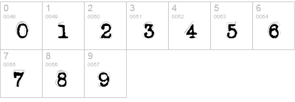 Fluoxetine numbers 0-9 preview