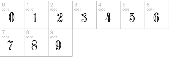 FlutedGermanica numbers 0-9 preview