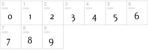 Flux numbers 0-9 preview