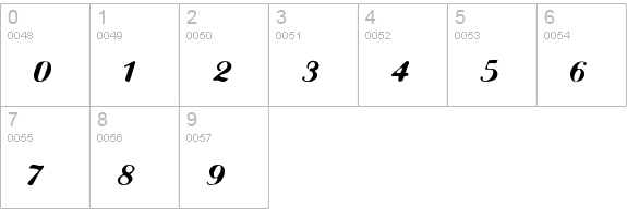 FLW Script numbers 0-9 preview