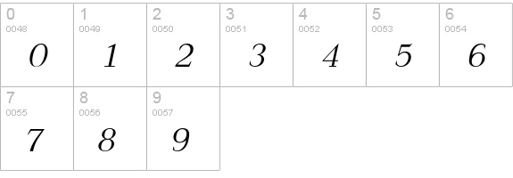 FlyHigh Italic numbers 0-9 preview