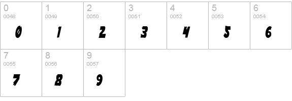 Flying Leatherneck Condensed numbers 0-9 preview