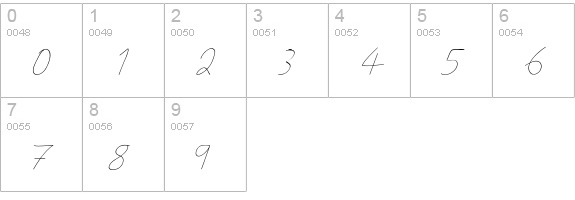 Flying Without Wings numbers 0-9 preview