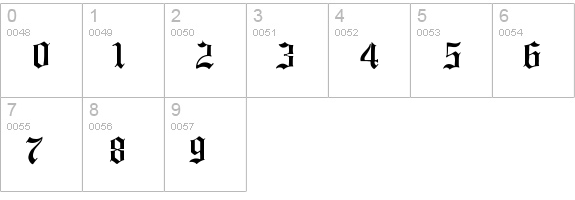 FlyingHollander numbers 0-9 preview