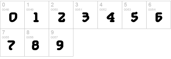 Foam Regular numbers 0-9 preview