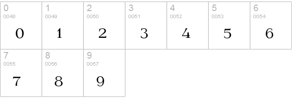 Foglihten Petitecaps numbers 0-9 preview