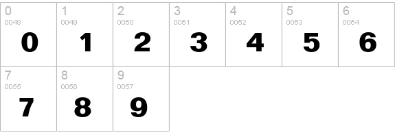 Folio Bold numbers 0-9 preview